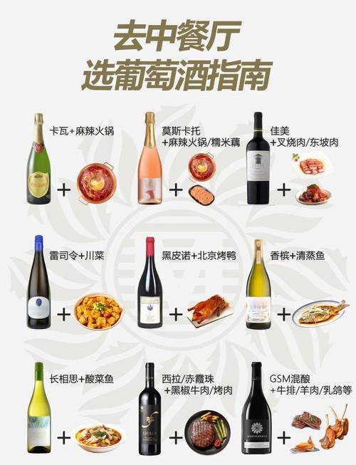红酒和什么食物打配是减肥