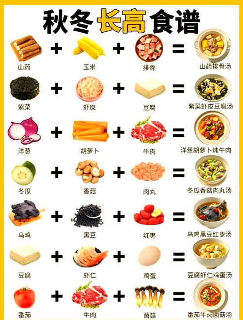 吃什么可以快速长高