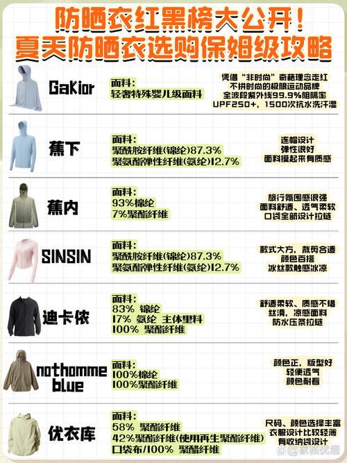 防晒衣什么牌子最好