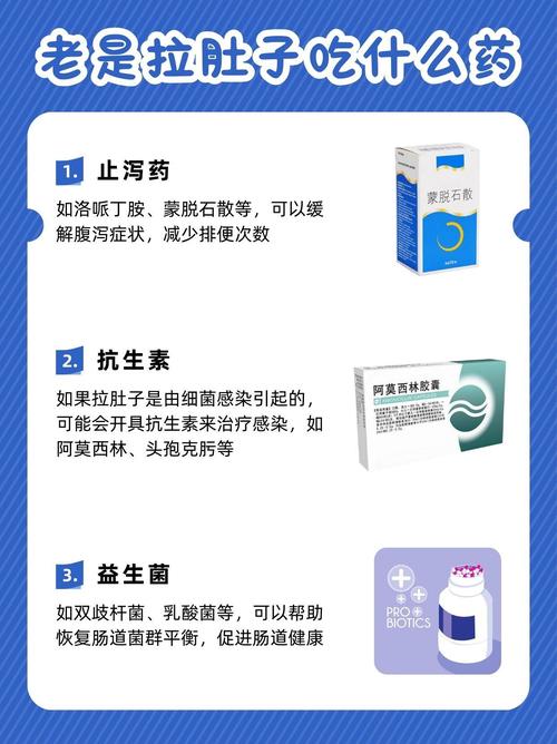 吃什么药可以拉肚子减肥