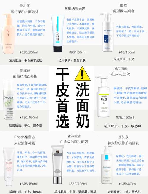 冬天怎么用洗面奶