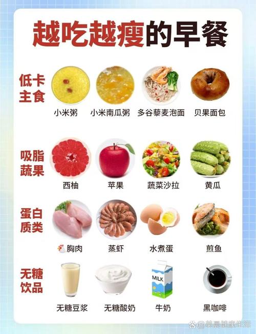 节食减肥吃什么维生素