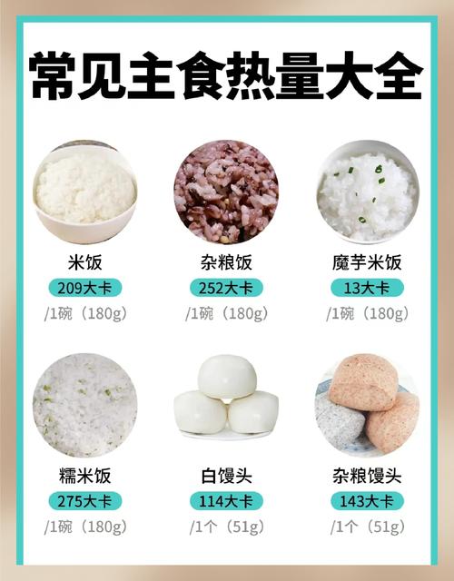 主食吃什么减肥