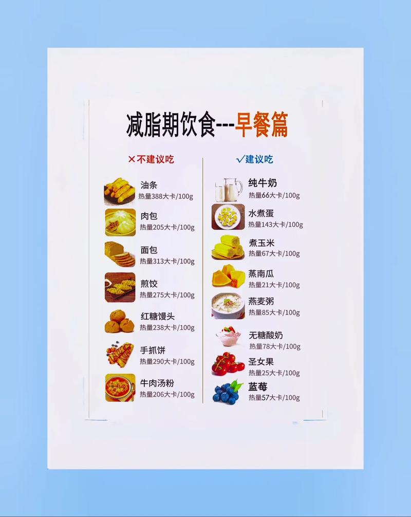 什么食物吃了减肥