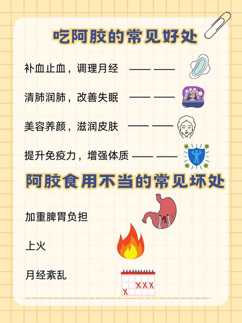 阿胶什么时候