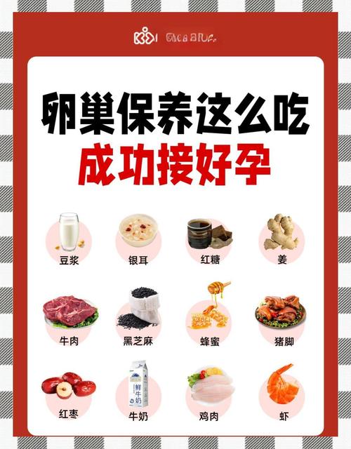 什么是卵巢保养