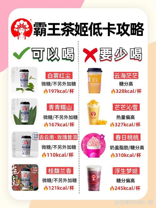 晚上喝什么减肥