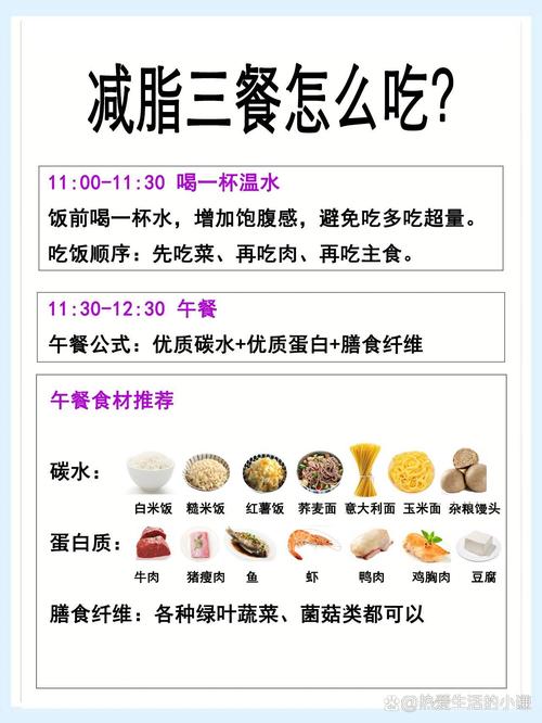 减肥的基本机理是什么
