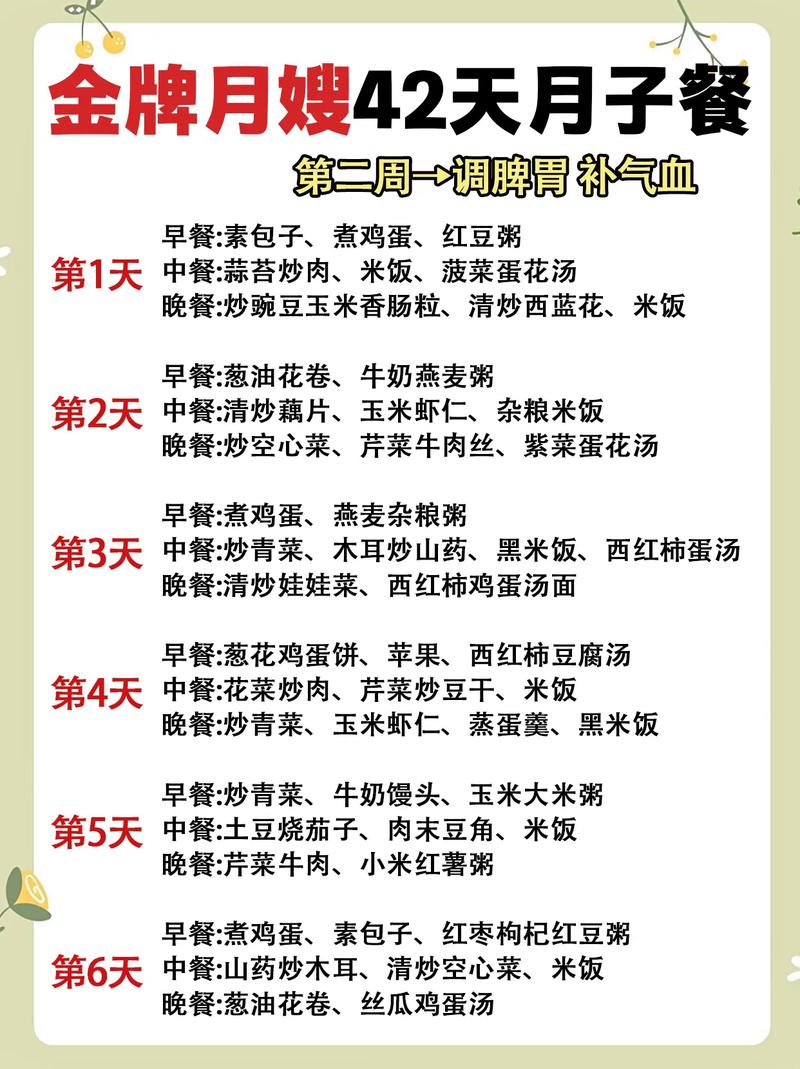 产后吃什么减肥