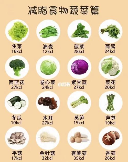 吃什么蔬菜减肥