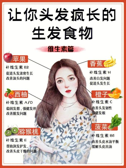 吃什么可以长头发快