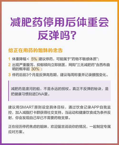 吃减肥药为什么会反弹