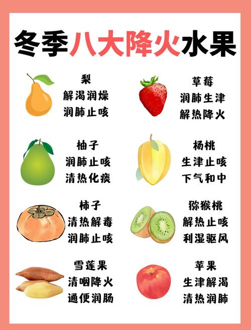 上火吃什么降火最快
