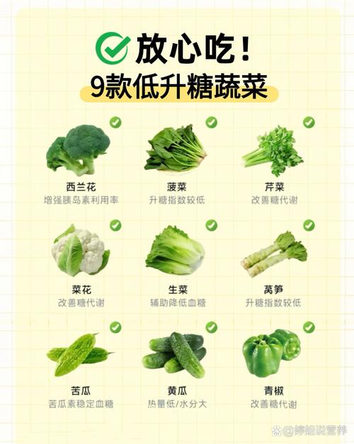 为什么吃肉能减肥