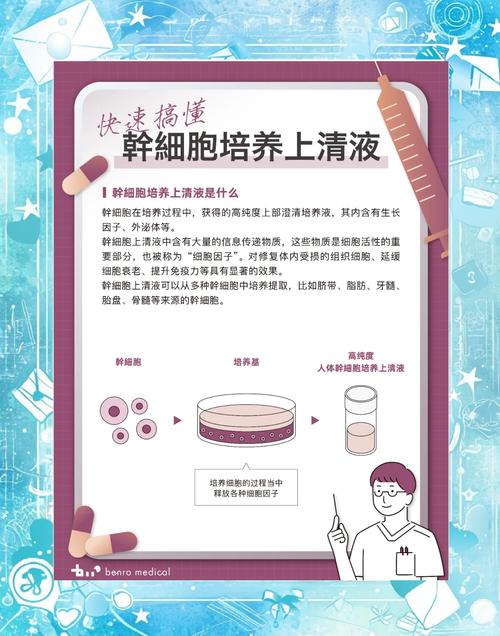 什么是细胞美容