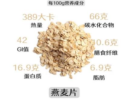 为什么麦片能减肥