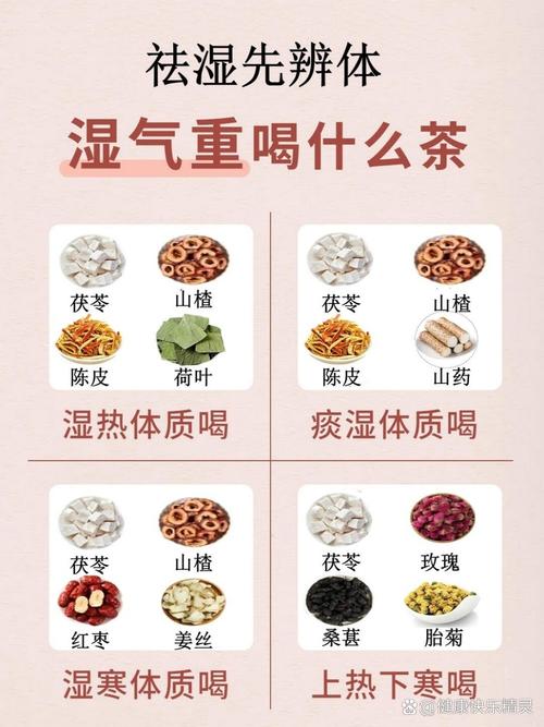 体寒人减肥吃什么