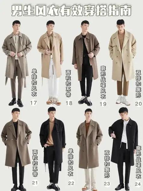 男生穿女款风衣怎么搭配衣服