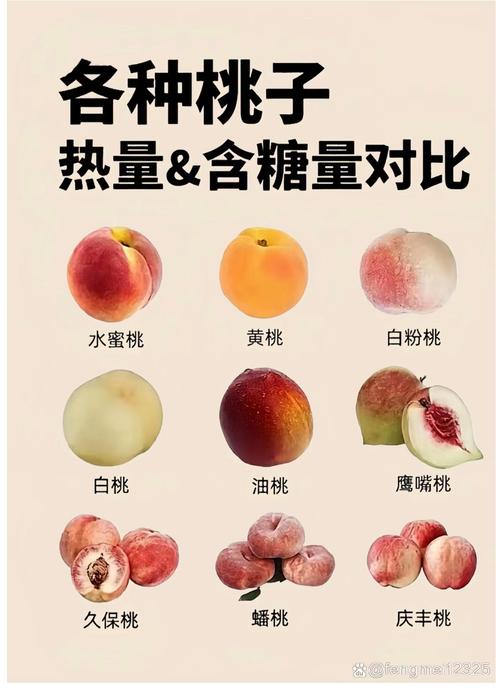 桃子对减肥有什么好处
