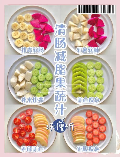 什么汁记排毒又减肥