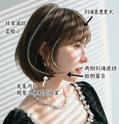 什么脸型不适合短发