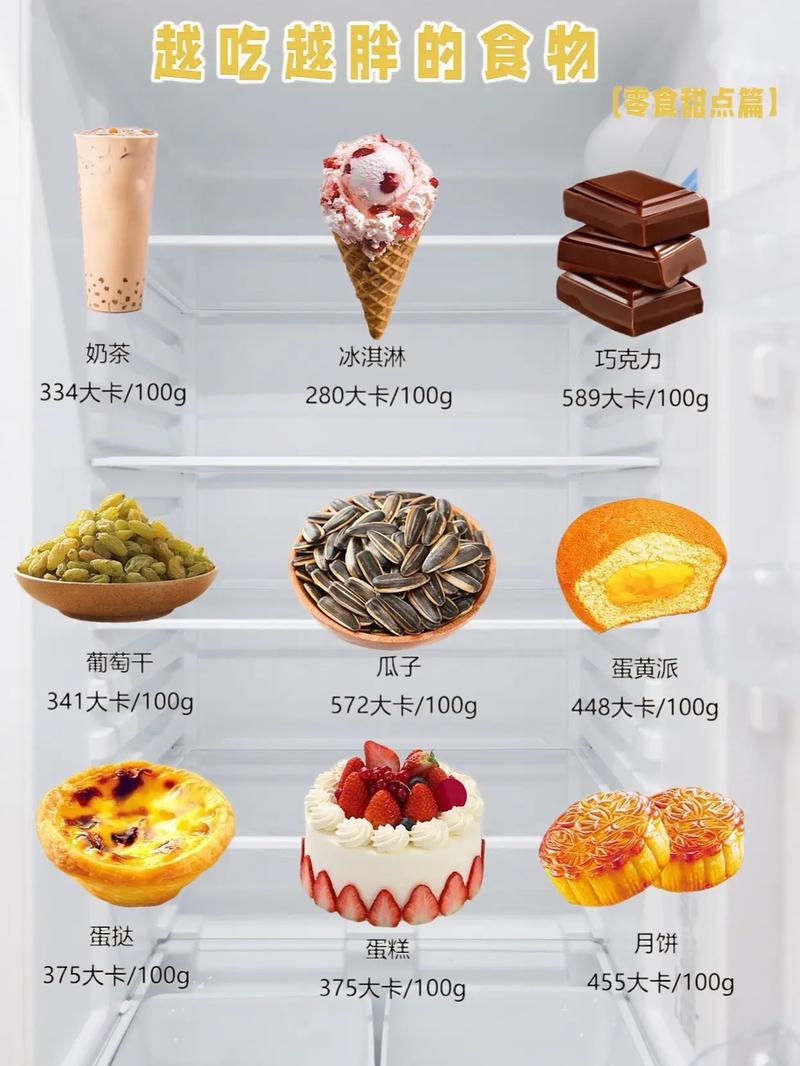 吃什么东西才能长胖