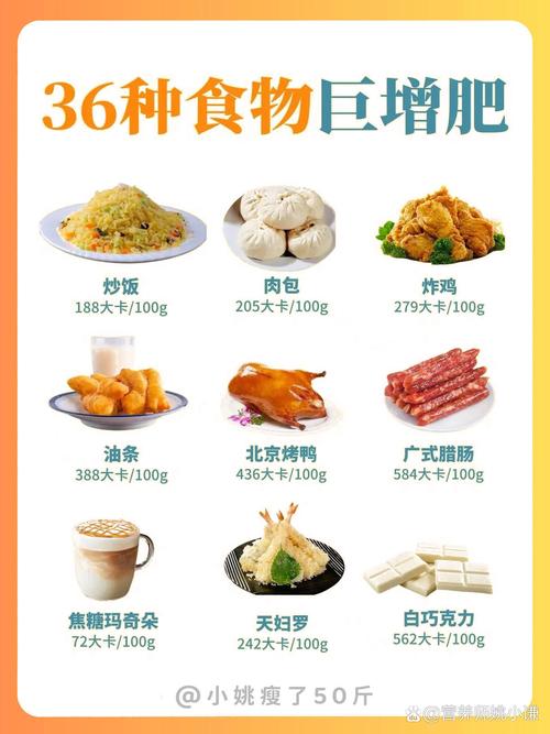 吃什么东西才能长胖