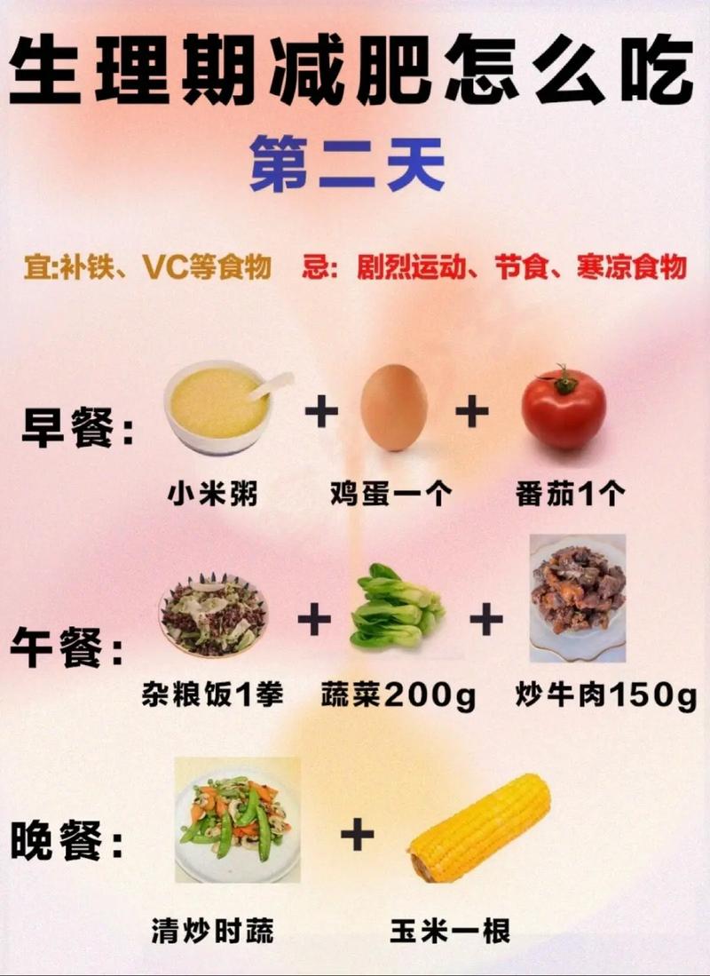 经期可以吃什么减肥吗