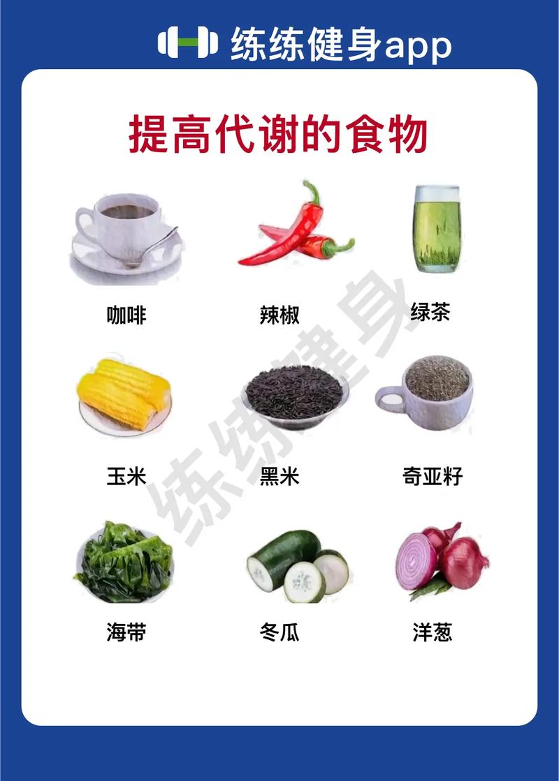 健身完了吃什么减肥