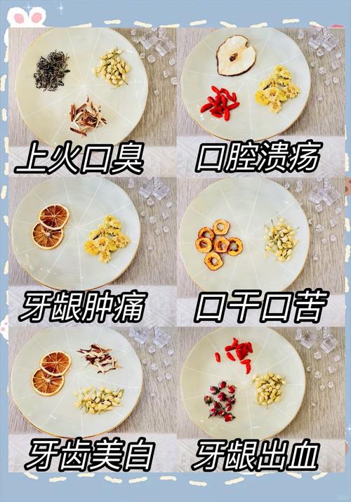 牙龈出血喝什么茶