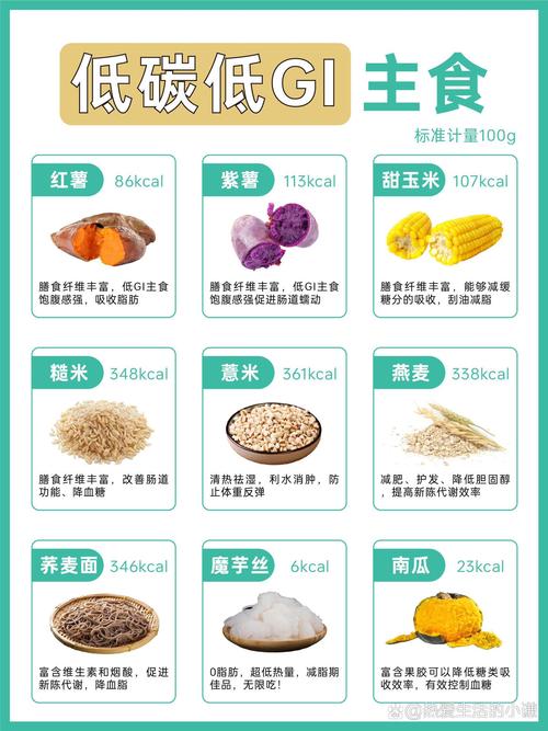 减肥吃主食吃什么好