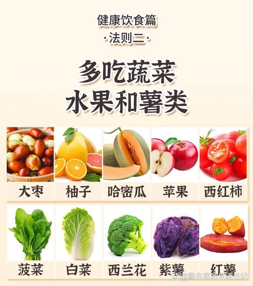 什么水果蔬菜助于减肥