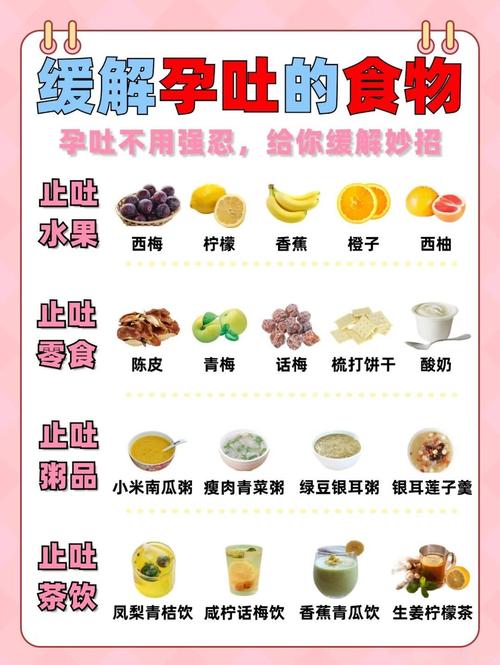 什么是催吐减肥