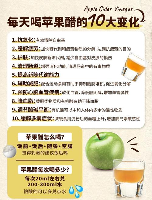 什么时候饮醋可以减肥效果