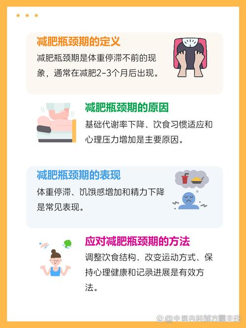 什么时候是减肥瓶颈期