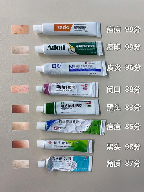 用什么去痘印最有效