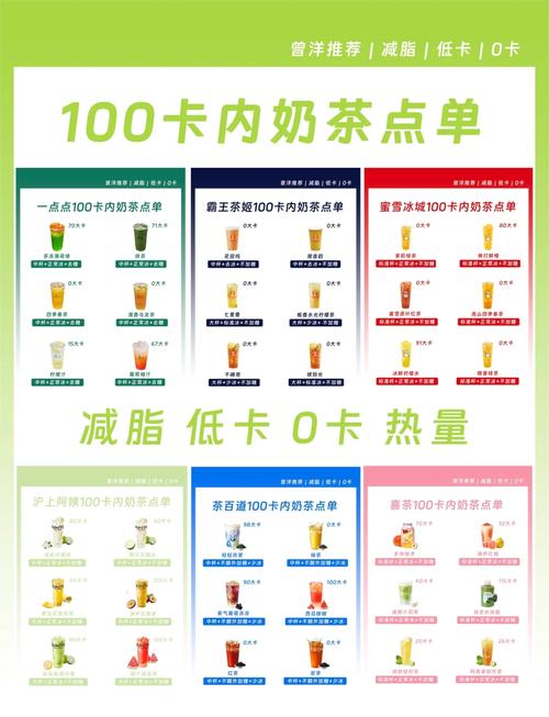 什么奶茶减肥