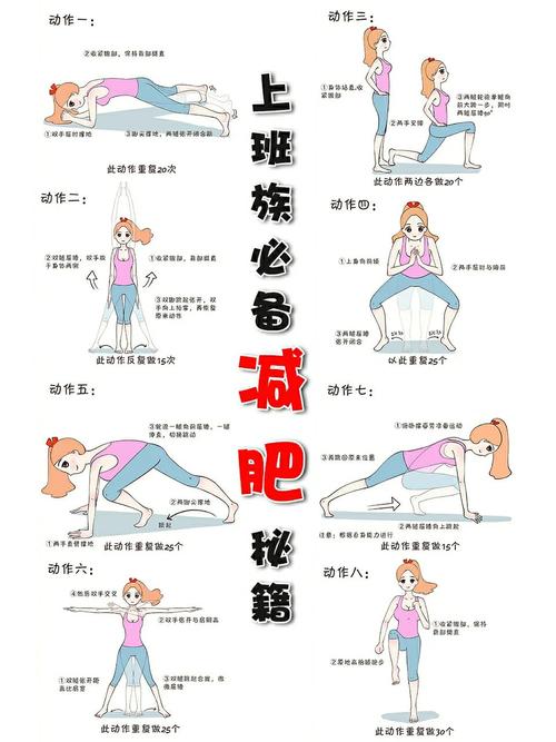 什么工作最容易减肥