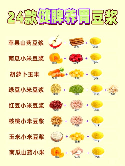 什么豆浆蔬果最减肥