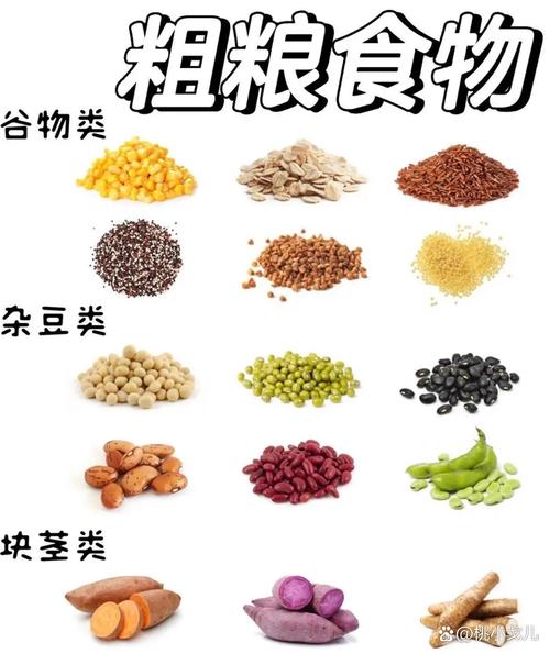 什么粗粮有利于减肥