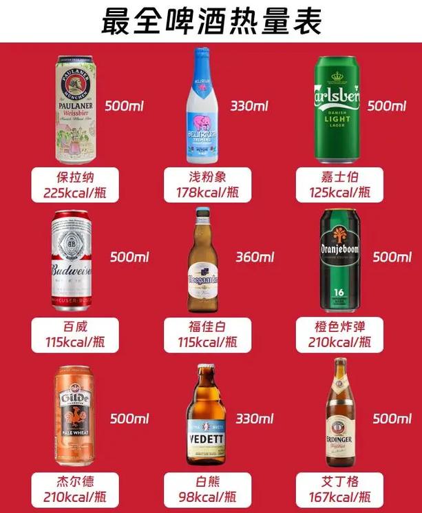 啤酒为什么能减肥吗