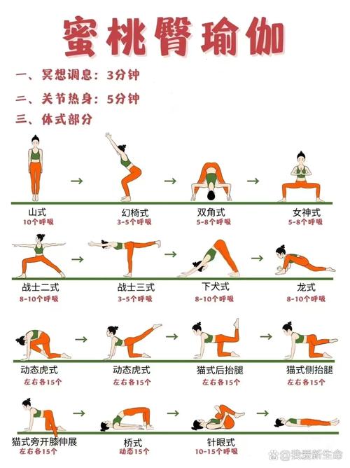 什么时候做瑜伽最好