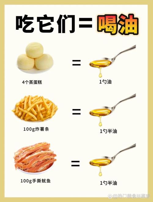 减肥要吃什么油