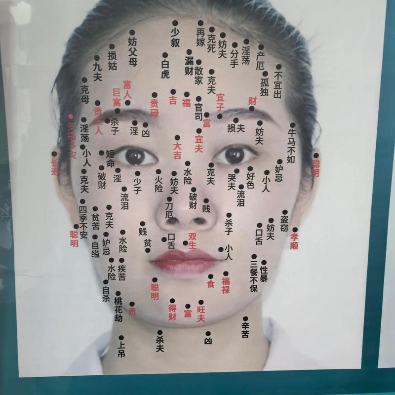 人脸上的痣代表什么