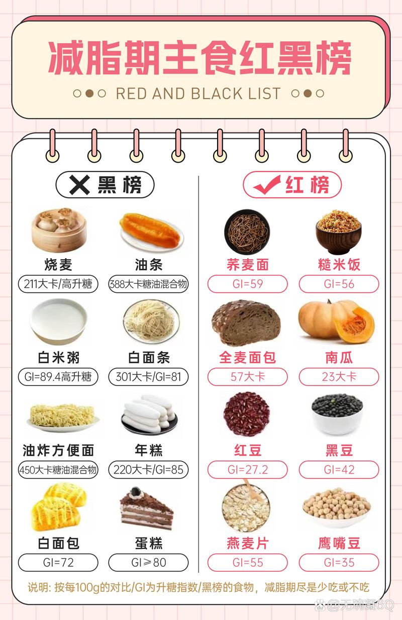 减肥为什么不吃主食