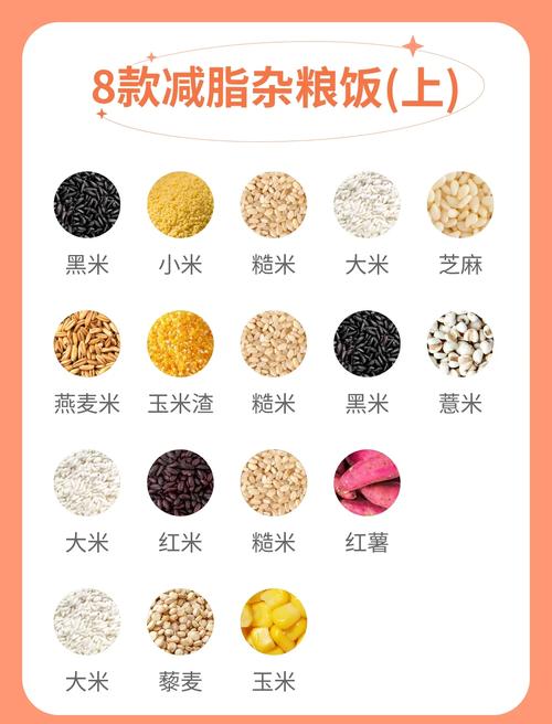 减肥时能吃什么粗粮
