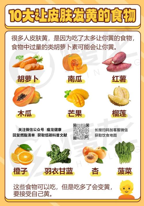 吃什么对皮肤不好