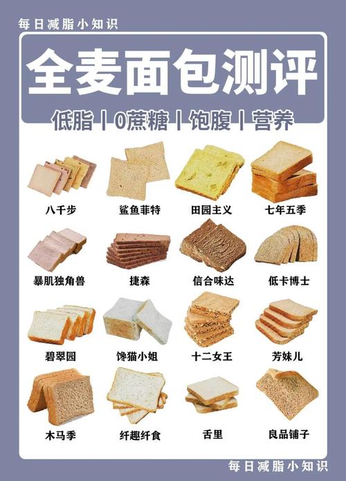 减肥期间能吃什么面包