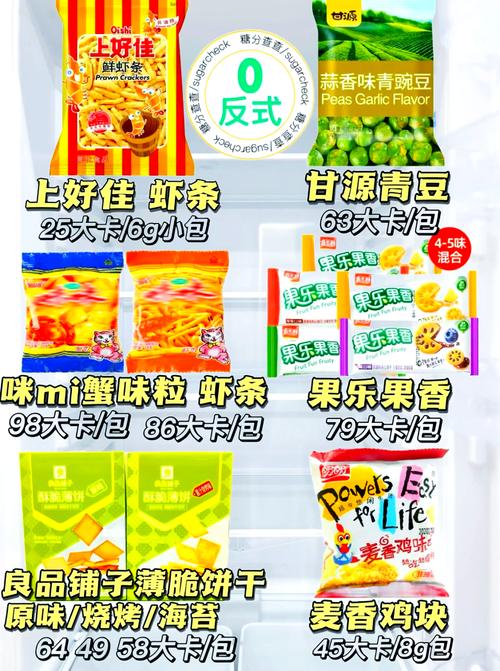 减肥能吃什么咸的东西怎么办