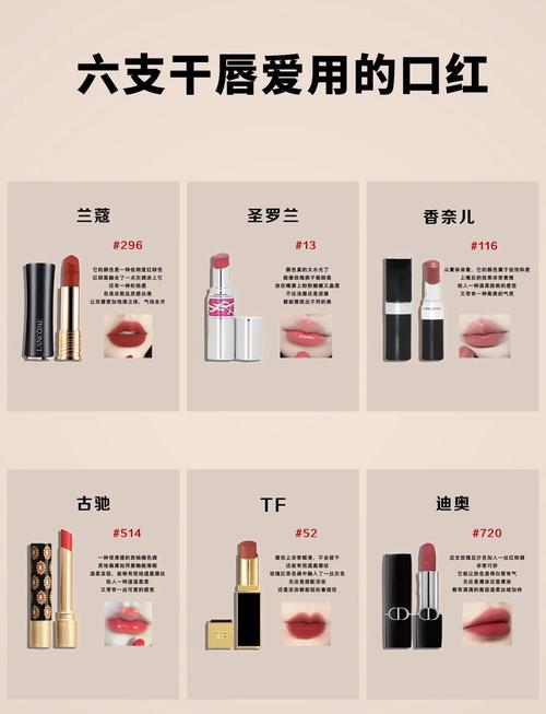嘴唇干适合什么口红
